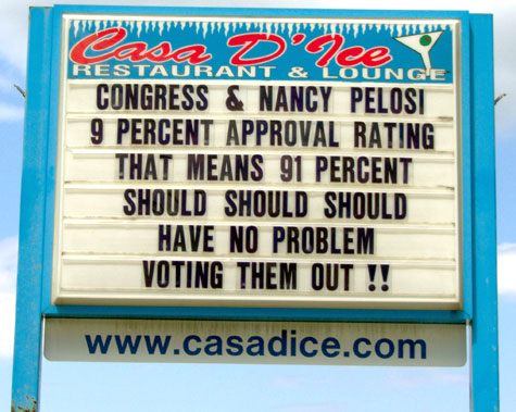 Congress & Nancy Pelosi 9 Percent Approval Rating    That Means 91 Percent Should Should Should Have No Problem Voting Them Out!!